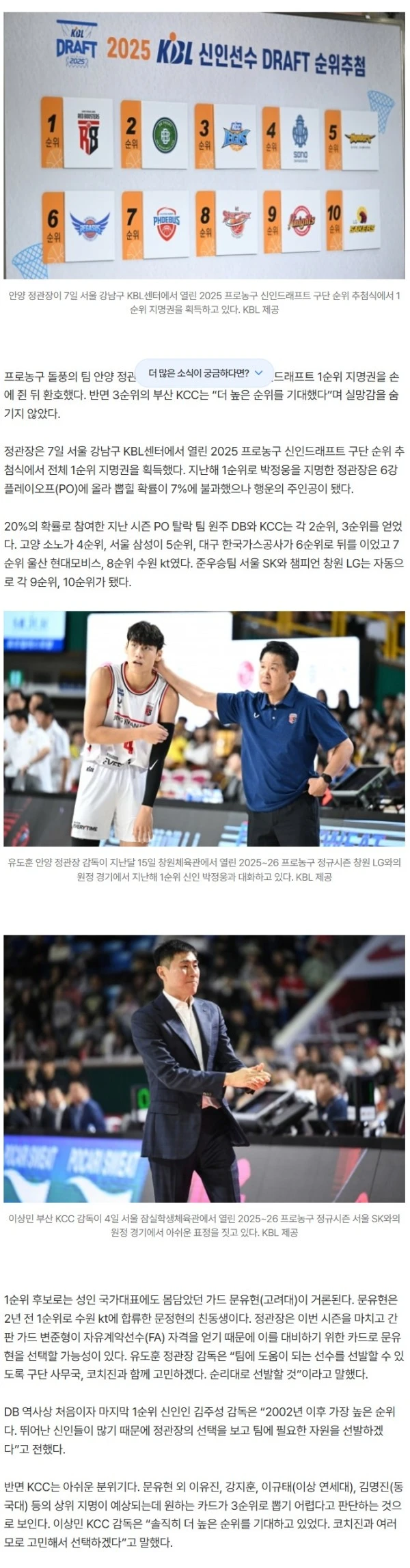 돌풍의 정관장, 7%로 1순위 신인 지명권 획득…3순위 KCC는 실망 “더 높은 순위 기대”