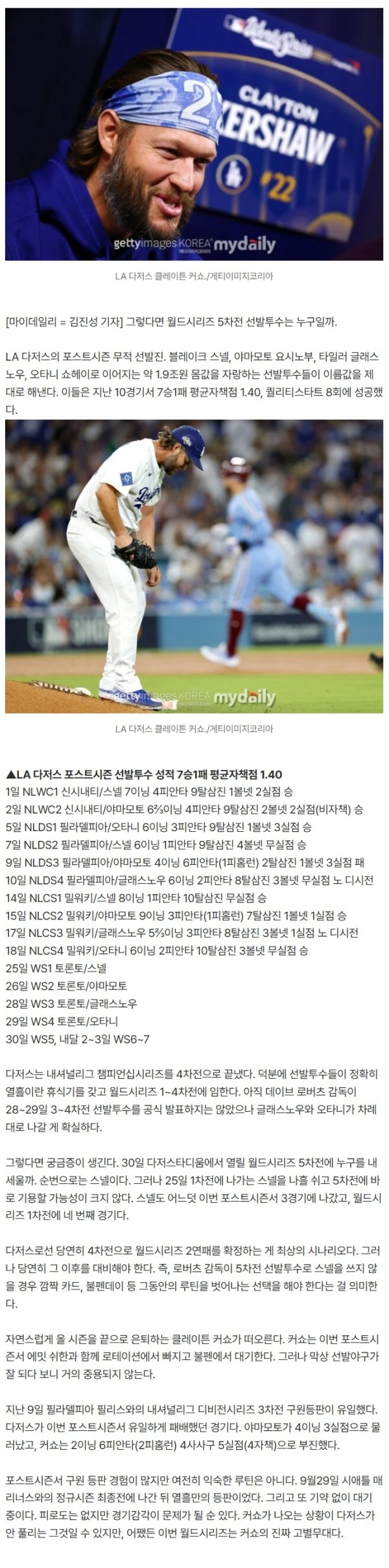 스넬→야마모토→글래스노우→오타니→이대로 다저스 WS 2연패하면 최상인데…커쇼에게 마지막 기회가 있을까