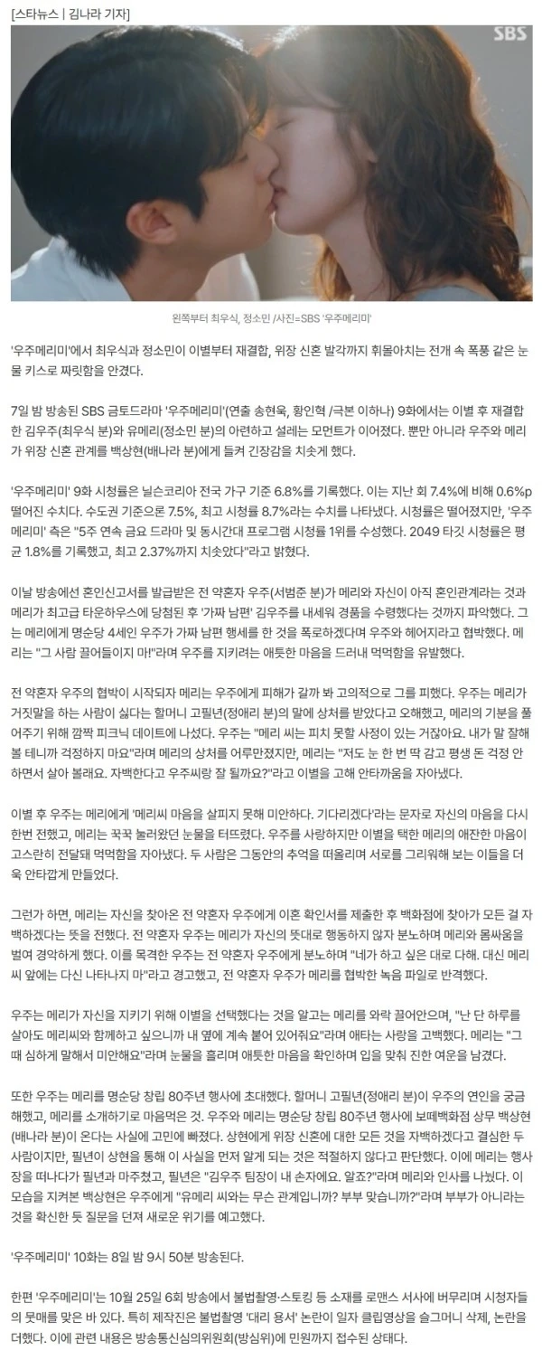 불법촬영 미화 '우주메리미', 최우식♥정소민 키스 안 통했다..시청률 하락