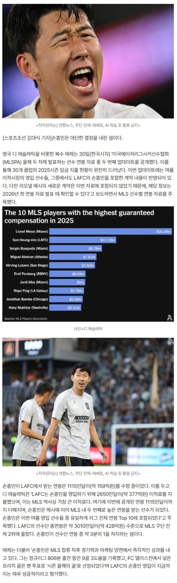 '오피셜' 공식발표, 손흥민 연봉 공개, 2000억 사우디 제안 어떻게 거절했나...LAFC서 겨우 160억 'MLS 2위'→메시 압도적 1위