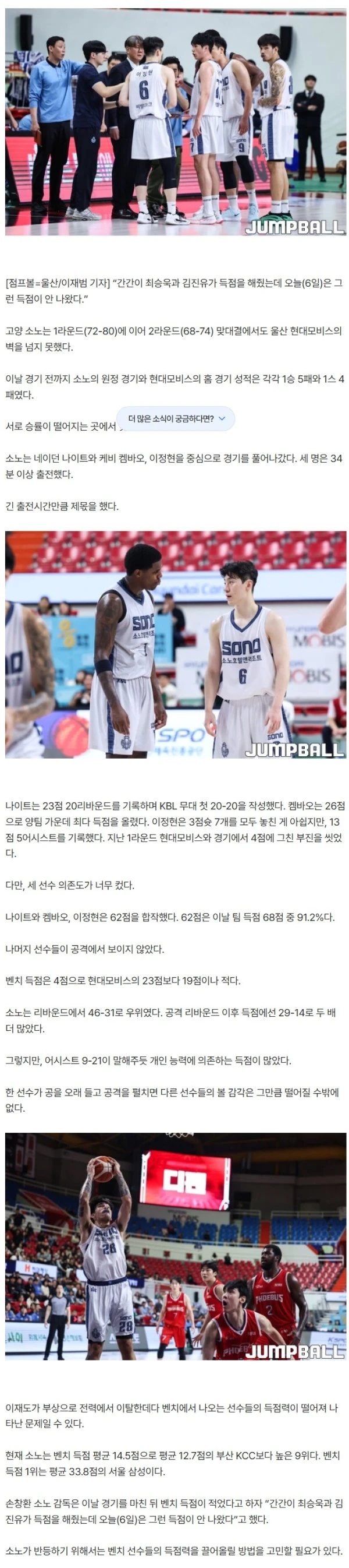 ‘나이트 20-20과 켐바오 26점’ 소노, 벤치 득점 4-23에 발목 잡히다