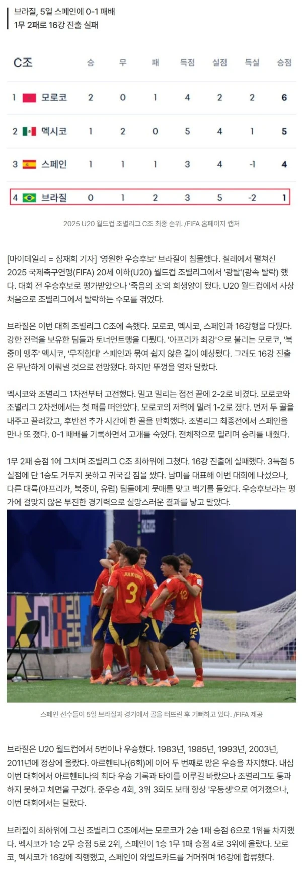 천하의 브라질이 어쩌다가…사상 첫 조별리그 탈락→1승도 못 하고 '광탈'→'죽음의 조'에서 이변 희생양 됐다[U20월드컵]