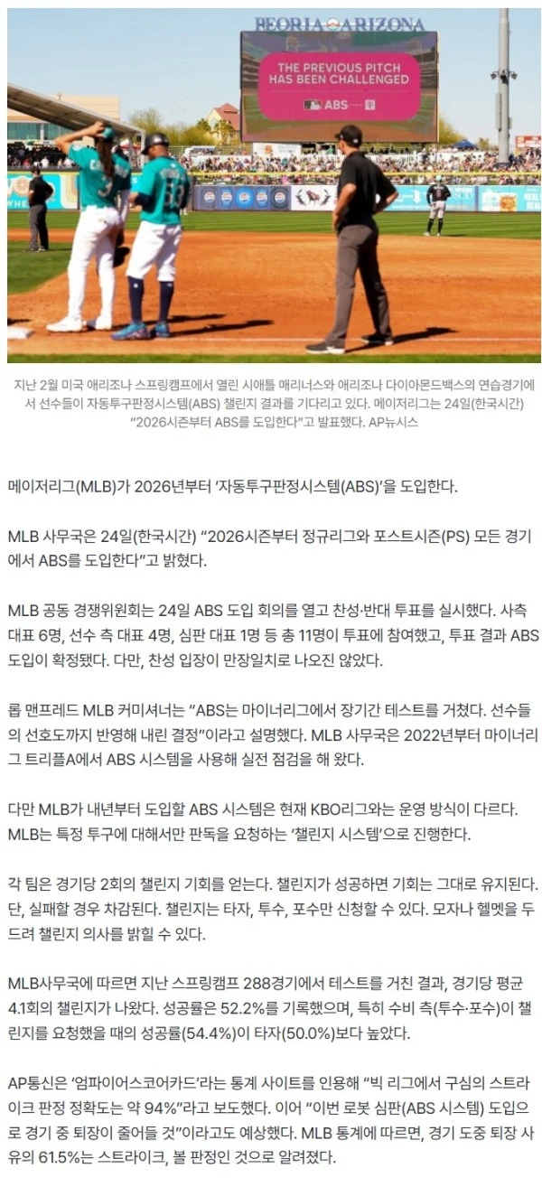 메이저리그도 ABS 실시 최종 확정…방식은 KBO와 다른 ‘챌린지 시스템’